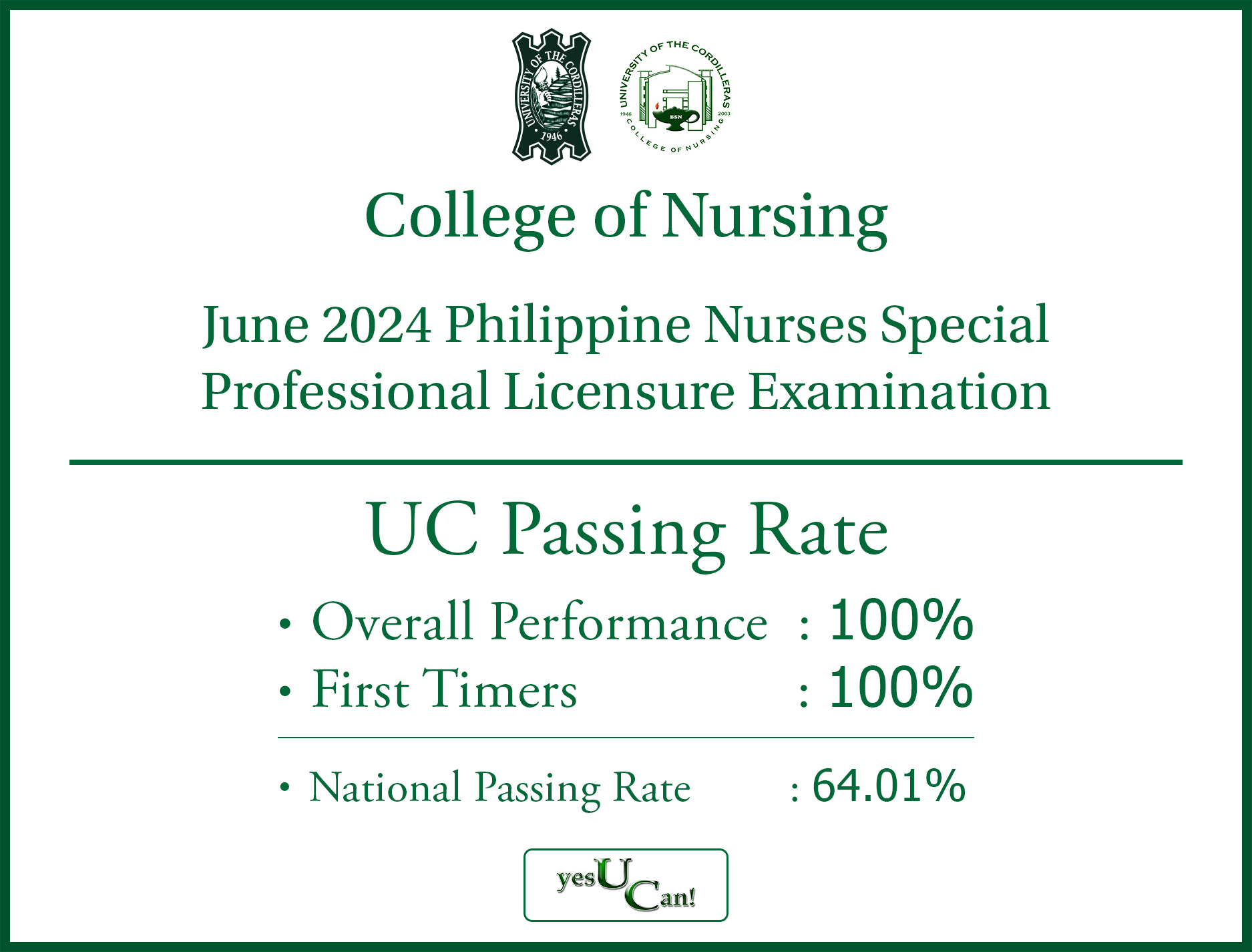 Congratulations to UC College of Nursing for Achieving 100% Success in the June 2024 Special Licensure Exam!